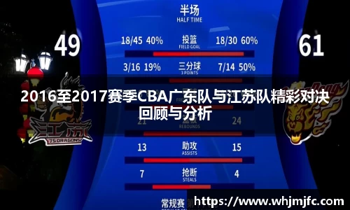 2016至2017赛季CBA广东队与江苏队精彩对决回顾与分析